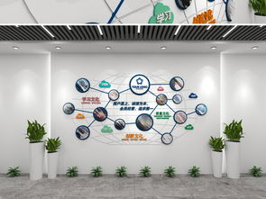 互联网科技企业文化墙创意设计 从概念到落地的高清素材与应用指南