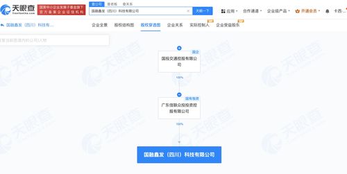 国投交通在川设立科技子公司，3000万注资发力数字文化创意内容应用服务