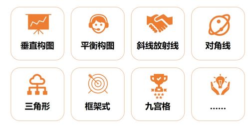 巧用智能创意产品，让你的广告“活”起来——探索数字文化创意内容应用服务