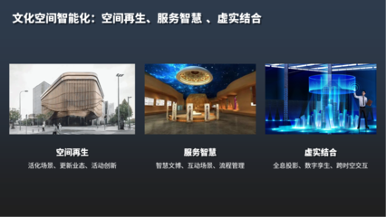 数字文化创意内容应用服务 融合创新与机遇